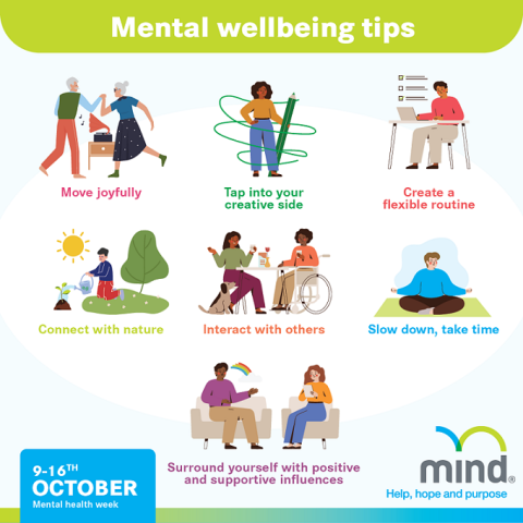 cartoon infographic with mental wellbeing tips